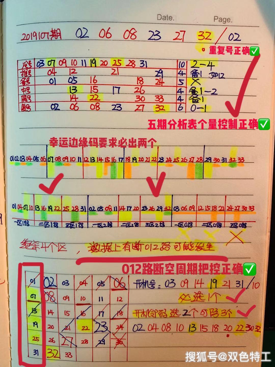 KNC138.11防御版揭秘：新澳內(nèi)部波色一碼表安全策略深度分析