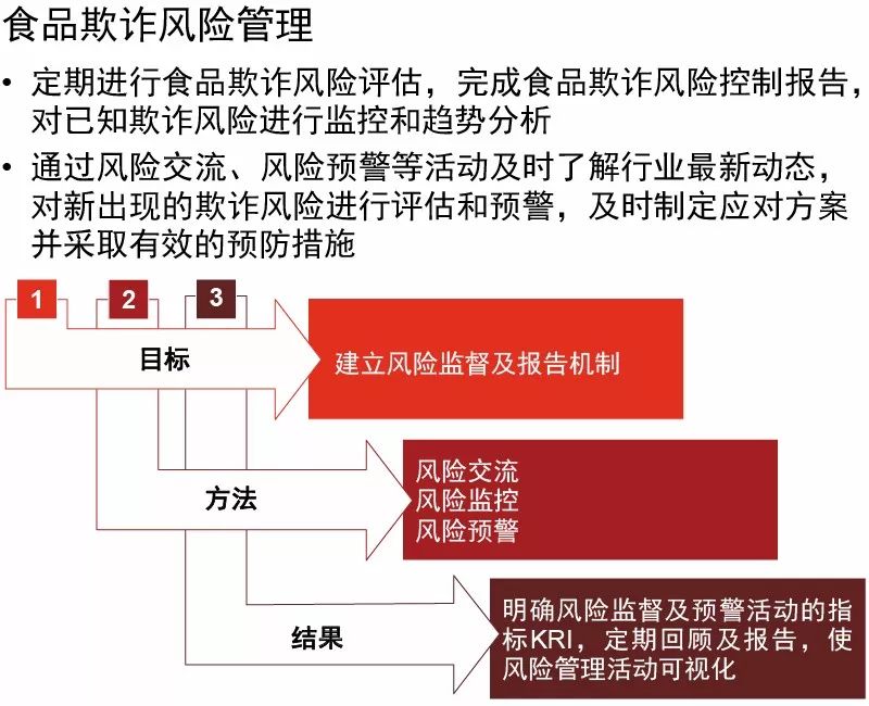 新奧高效精準(zhǔn)免費(fèi)資料，定制版MAV939.81安全評估方案