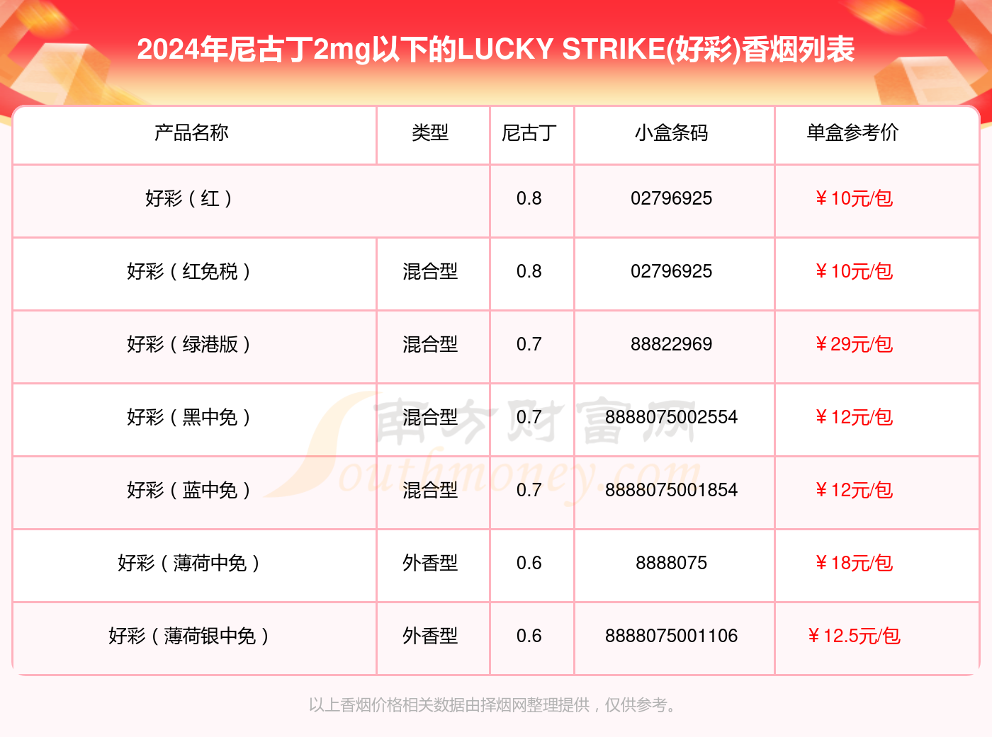 2024澳門天天好彩大全53期匯總，數(shù)據(jù)解讀_安全版GYX665.93