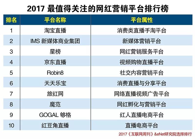 網(wǎng)紅版LKY364.4：新澳正品資料免費(fèi)共享，熱門解析定義更新