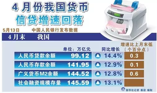 2024年澳門每日好運連連，數(shù)據(jù)分析揭示專家觀點_OHU684.88版