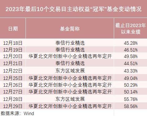 “澳門最新精準(zhǔn)龍門預(yù)測，冠軍揭曉：力量版GLY514.27”