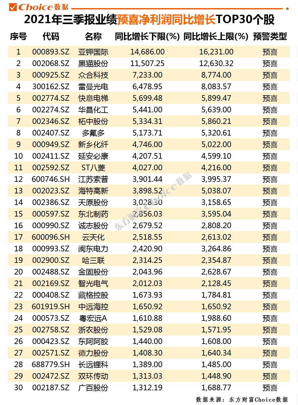 “2024年澳門天天好彩資料解析：第53期完整數(shù)據(jù)_迷你版WGM890.22”