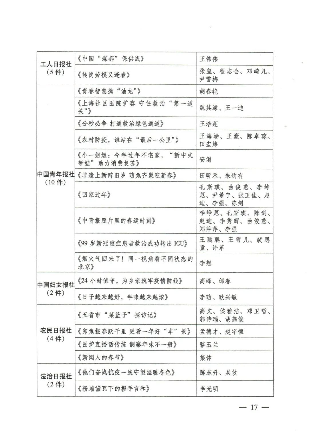 新奧免費(fèi)資料精準(zhǔn)發(fā)放：FDS461.98精選核心解讀