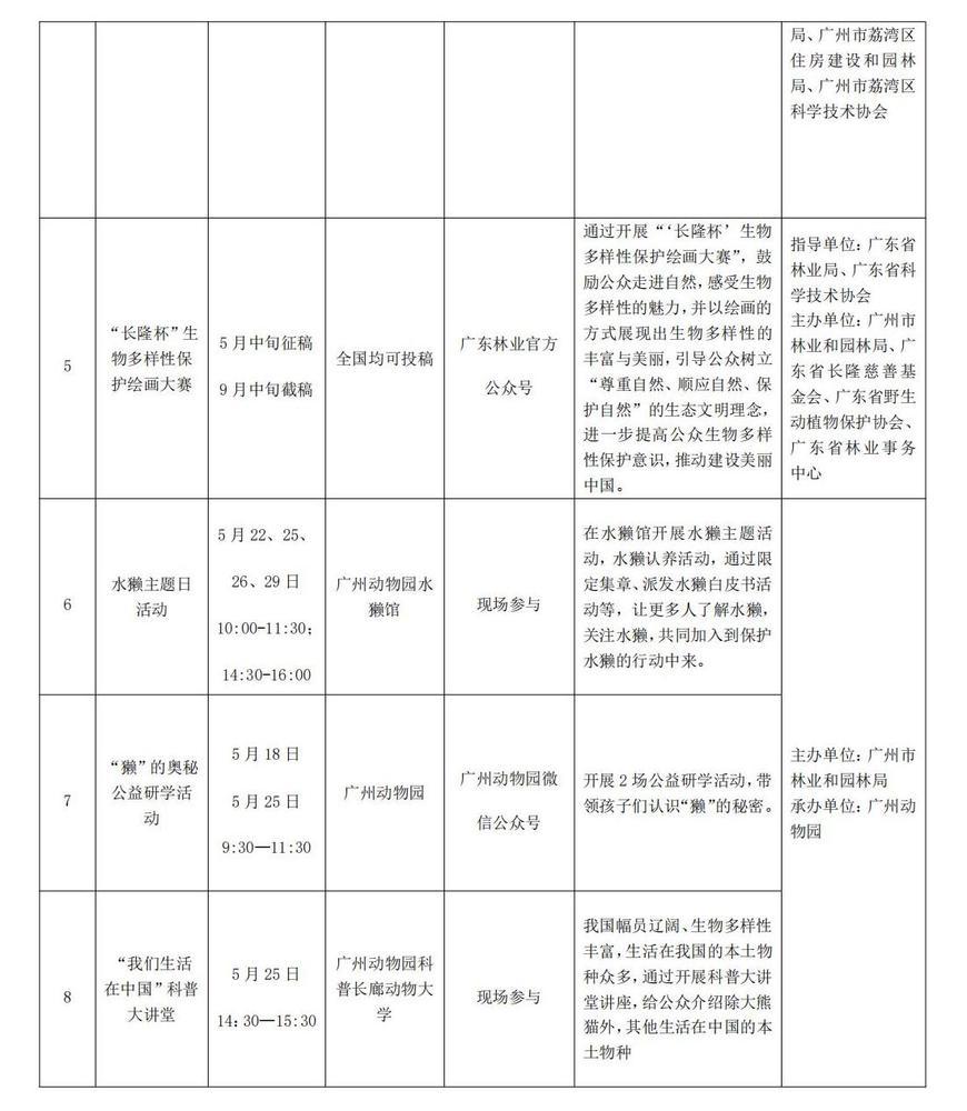 2024年免費(fèi)600圖庫資源匯編，GWB580.19白銀版綜合評測