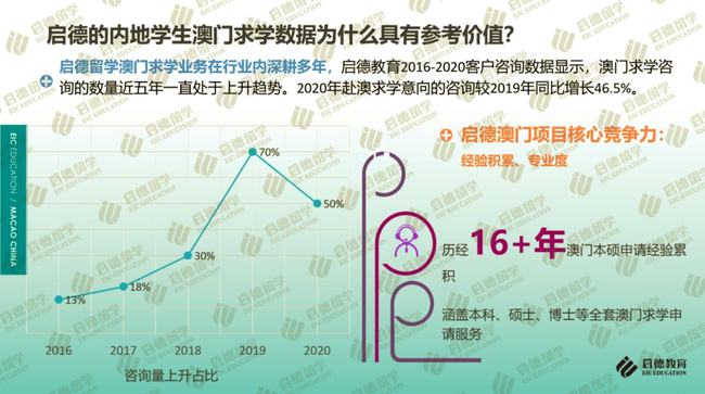 “2024年澳門高精度資科實施難題詳解——OAJ551.34新版”