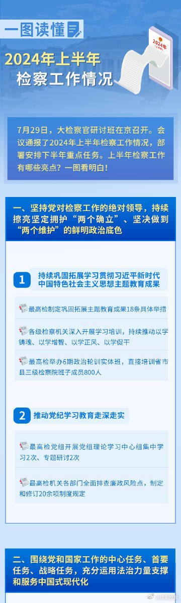 2024年六開彩每日免費(fèi)資料匯編，數(shù)據(jù)解讀詳實(shí)版 YKV942.98