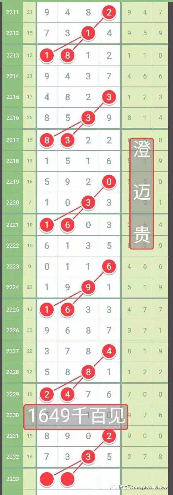 “2024澳門每日好彩不斷，狀態(tài)分析解讀：版NKR934版”