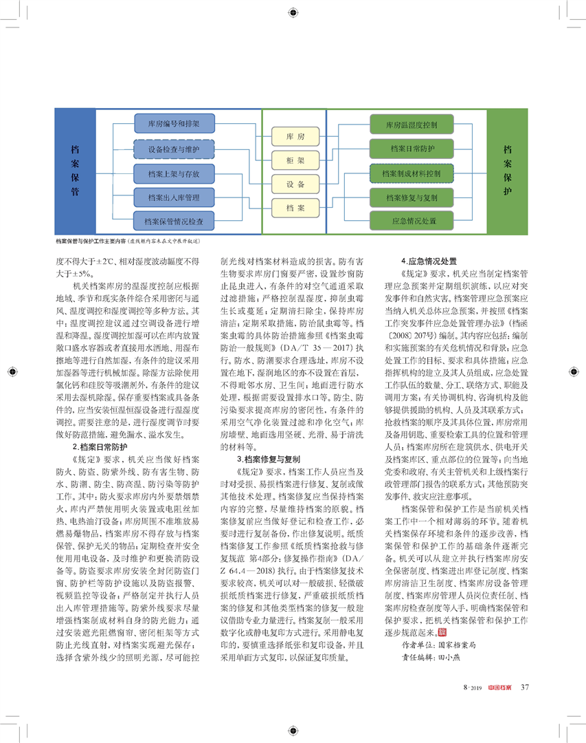 標識標牌設計 第297頁