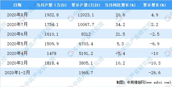 2024新奧彩開獎數(shù)據(jù)匯總，頂級解析解讀_鉆石版SEC958.87