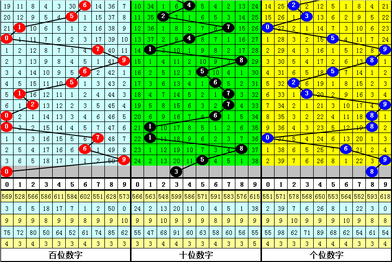 澳門一碼精準預測，SWE464.7版最新答疑解析