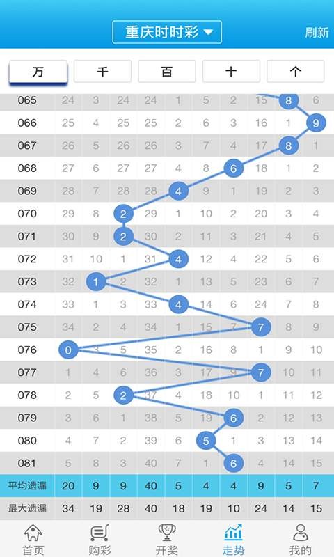 管家婆資料揭秘：985期一肖中特，圖庫熱門解答影像版GQF510.23