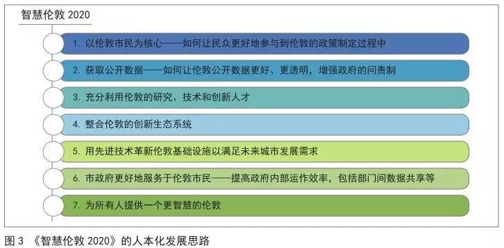 “2024新奧精準(zhǔn)穩(wěn)料解讀：數(shù)據(jù)綜合闡釋_EPR685.74副本”