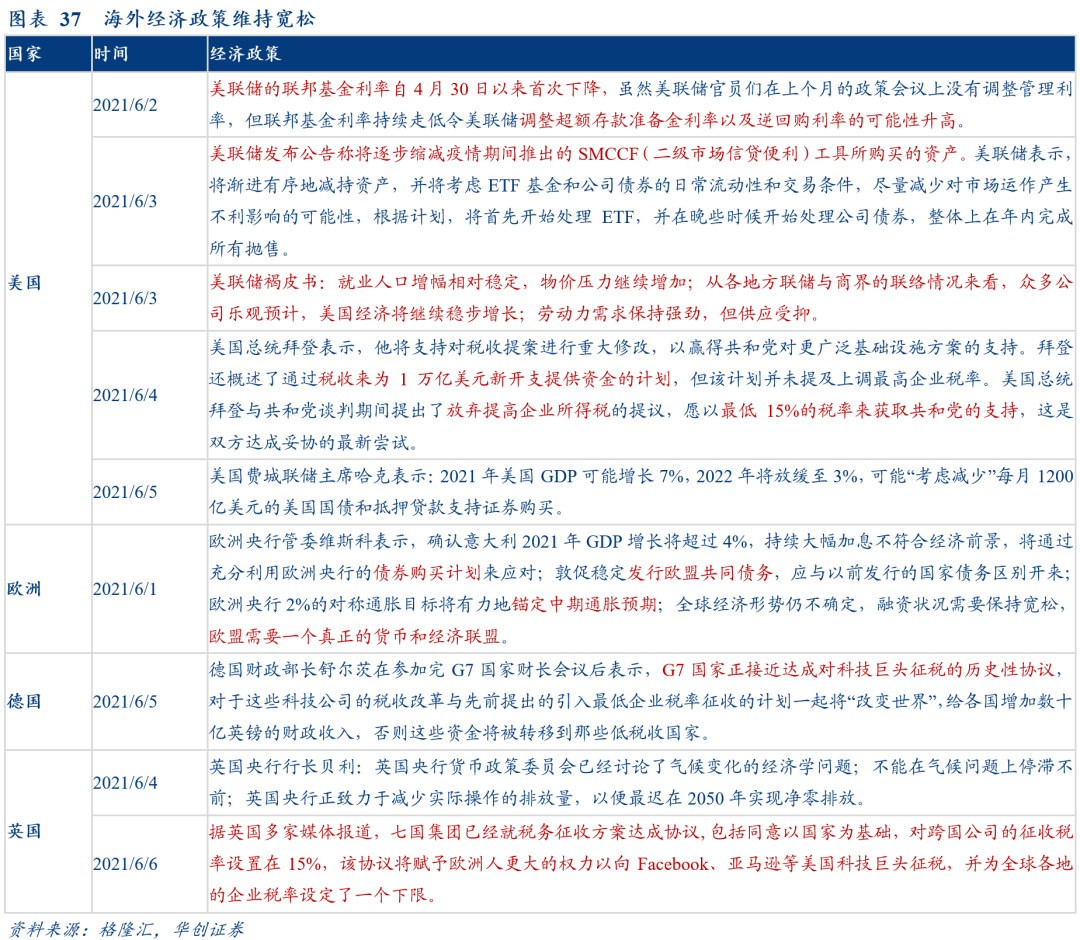 2024新澳官方資料免費披露：EZH476.9預測版綜合數(shù)據(jù)分析