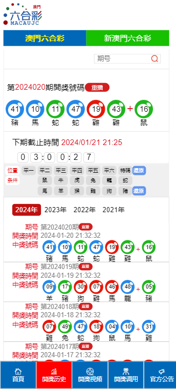 2024澳門六開(kāi)獎(jiǎng)結(jié)果揭曉，夢(mèng)幻版QGX228.31全新解析今晚揭曉