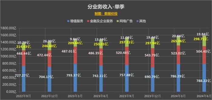 各種發(fā)光字 第298頁