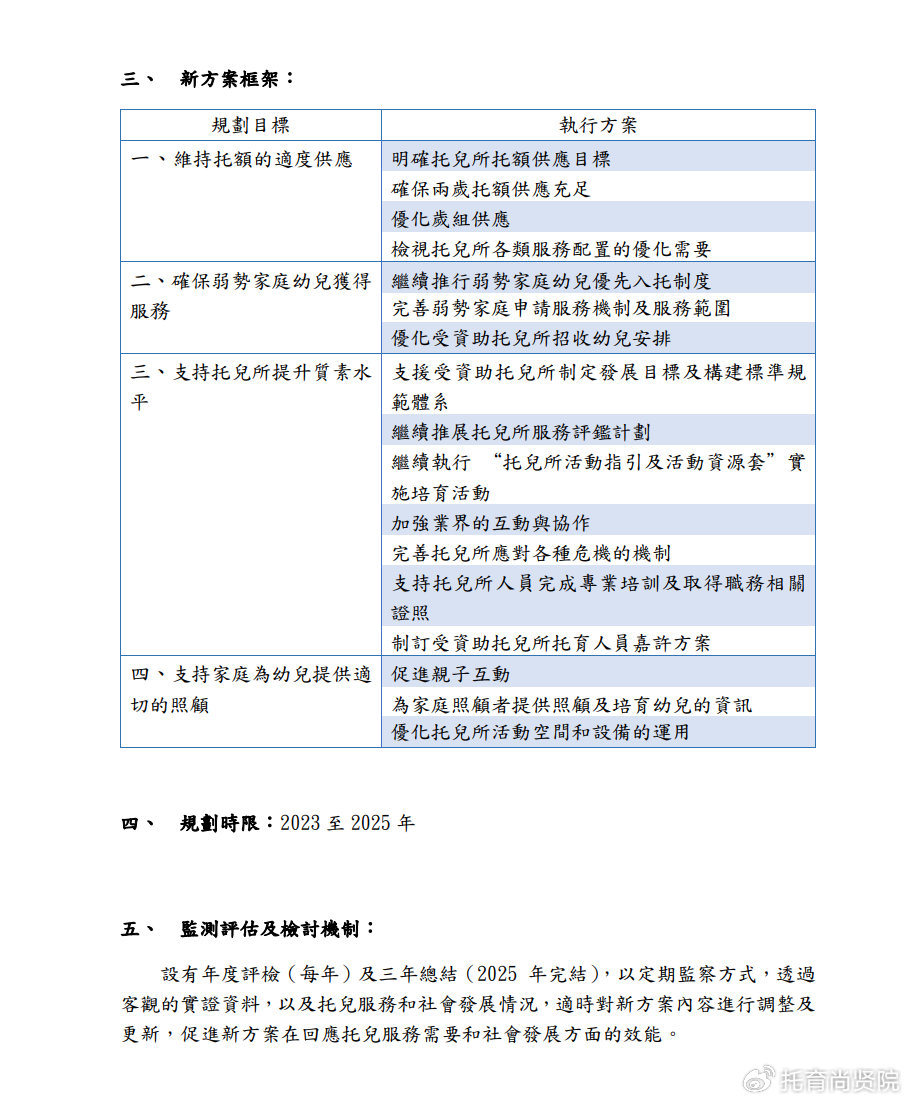 新澳2024年精準(zhǔn)資料第33期：安全評(píng)估策略可靠版AZT675.08