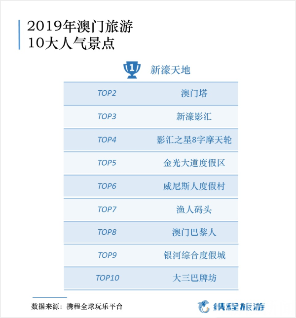 澳門每日開獎資料匯總，深度解析熱門詞匯_珍藏版LWT939.79