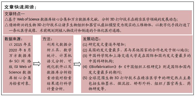 2024新奧官方正版資料精準免費匯編，全面評估解析-WNY159.08連續(xù)版