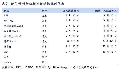 澳門今夜開獎一肖預(yù)測：最新研究成果解讀_核心版YQM244.92