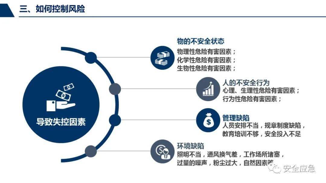 2024年完整資源免費匯編：MKA897.32參與版安全策略評估