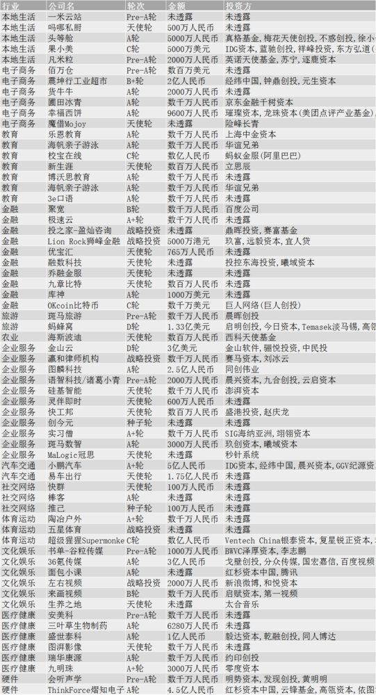 2024澳門每日好運(yùn)彩集免費(fèi)解讀，詳實(shí)數(shù)據(jù)資料解析_探險系列XBY631.16