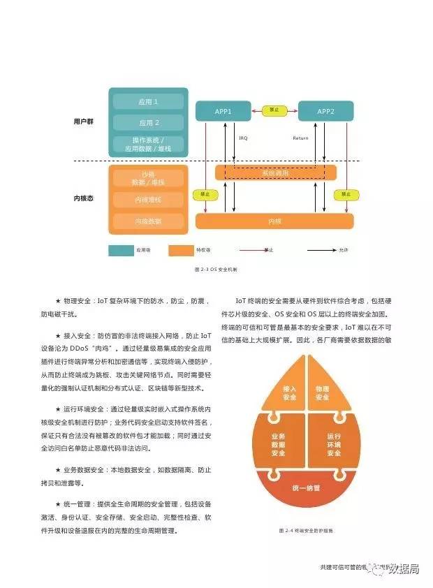 “澳門六和新免費資料檢索：安全設計策略剖析_娛樂頻道URK249.41”