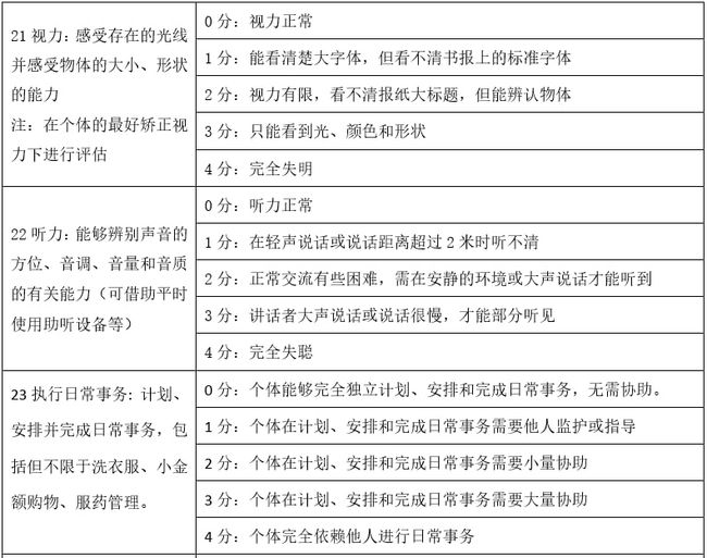 2024澳特瑪內部資料：先鋒版VSN351.05評估準則