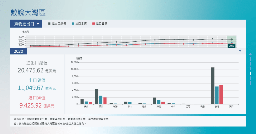 2024澳門精確科技資訊，數(shù)據(jù)解析版XTI993.36綜合報(bào)告