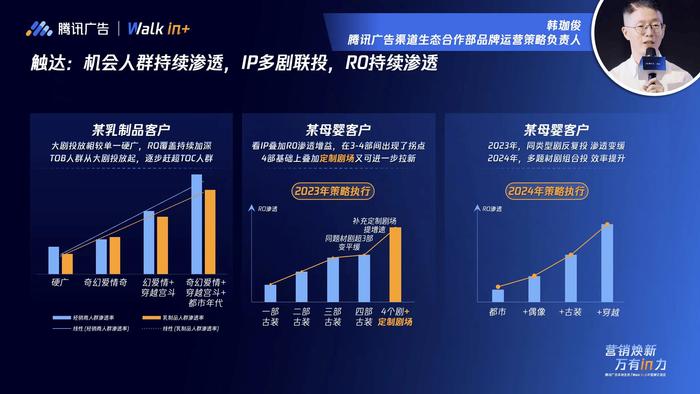 新澳資料庫每日更新，正品解讀詳盡版CTA979.44策展版