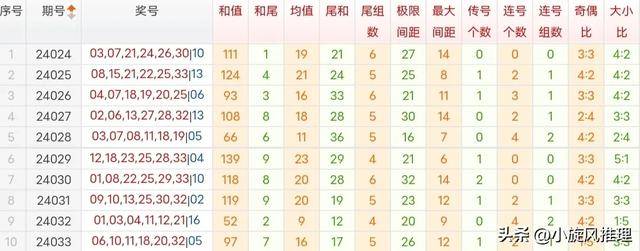 澳門免費資料寶典特色解析：WIA73.86智慧版綜合計劃鑒賞