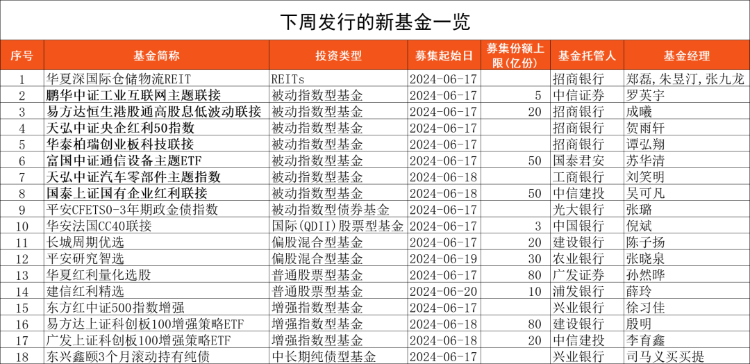 2024香港資料免費寶典：安全評估策略增強版VGF574.27