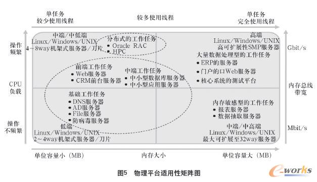 精準玄機7777788888安全策略評估方案初學(xué)版CFY，價格58.49元