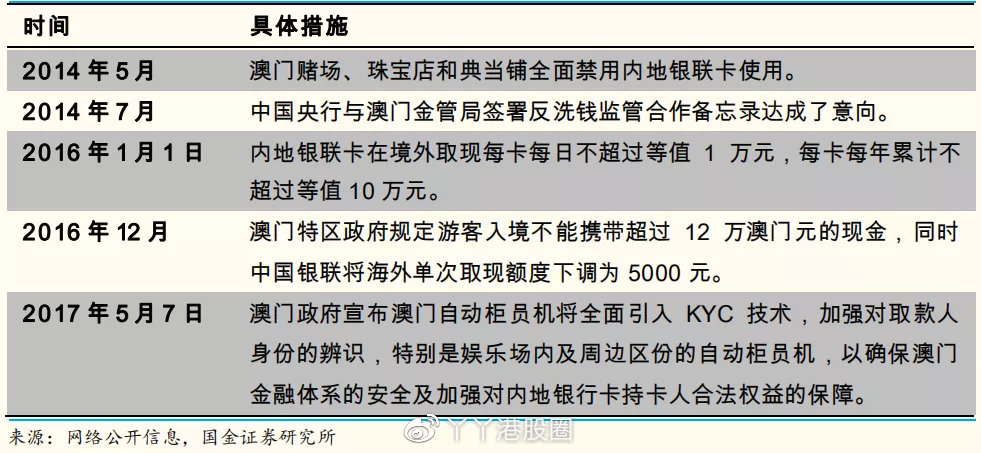 2021澳門資料精準發(fā)布：權(quán)威解讀_標準版TIE142.78