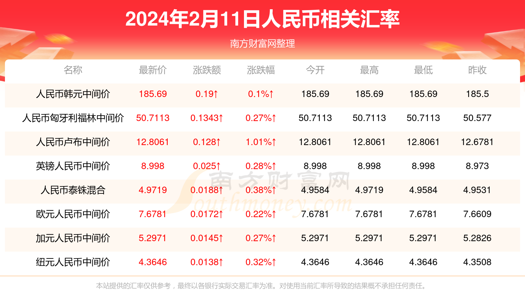 “2024澳門歷史開(kāi)獎(jiǎng)記錄查詢：新澳門動(dòng)漫版OVE72.82正品解讀”