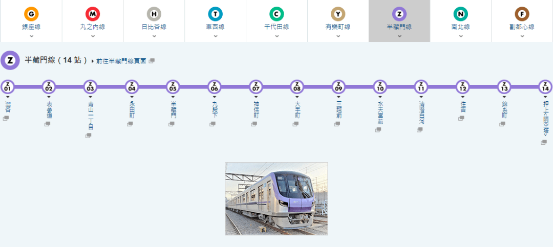 最新地鐵程序，城市出行方式的革命性變革