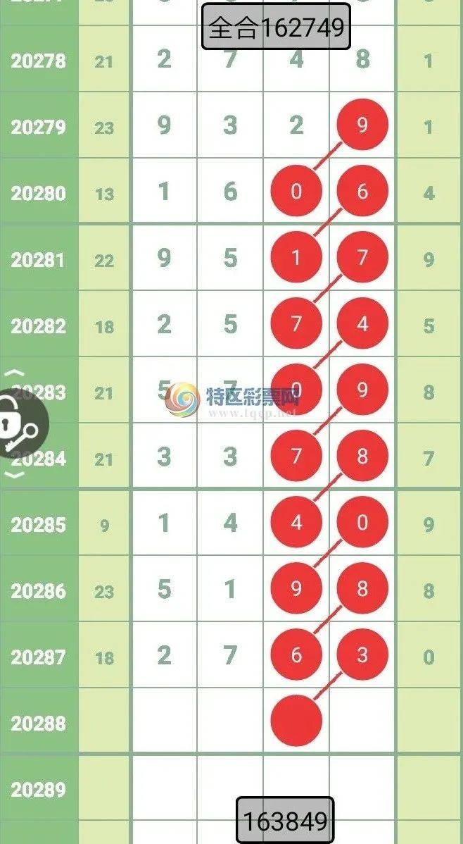 “2024澳門好彩連開(kāi)53期詳盡攻略：安全策略深度解析XYN108.25個(gè)人版”