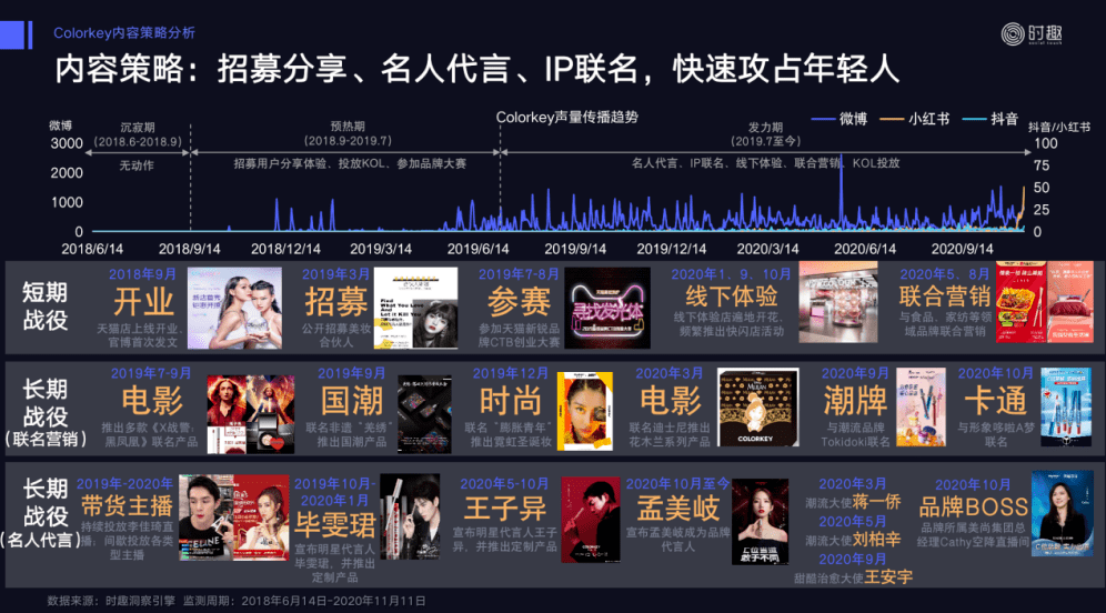 澳門每日開獎資料大全，策略資源執(zhí)行_本地版LSO956.09