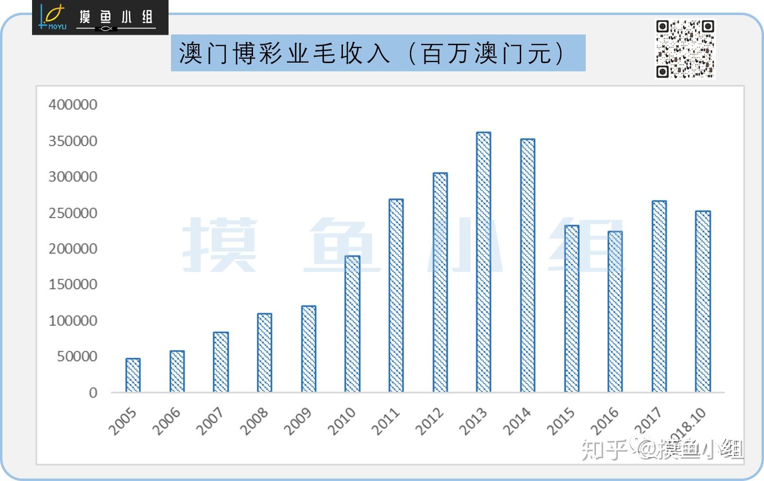 澳門精準(zhǔn)一碼投注秘籍：數(shù)據(jù)解讀解析_公積板NLK323.55