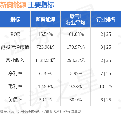 2024正版新奧資料免費提供，專家決策必備GBK447.89版