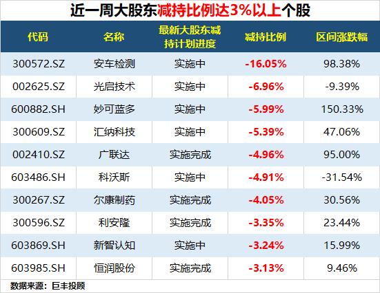 7777788888精準(zhǔn)管家婆聯(lián)盟亮點(diǎn)解析：數(shù)據(jù)資料應(yīng)用與主力版IWT577.44詳解