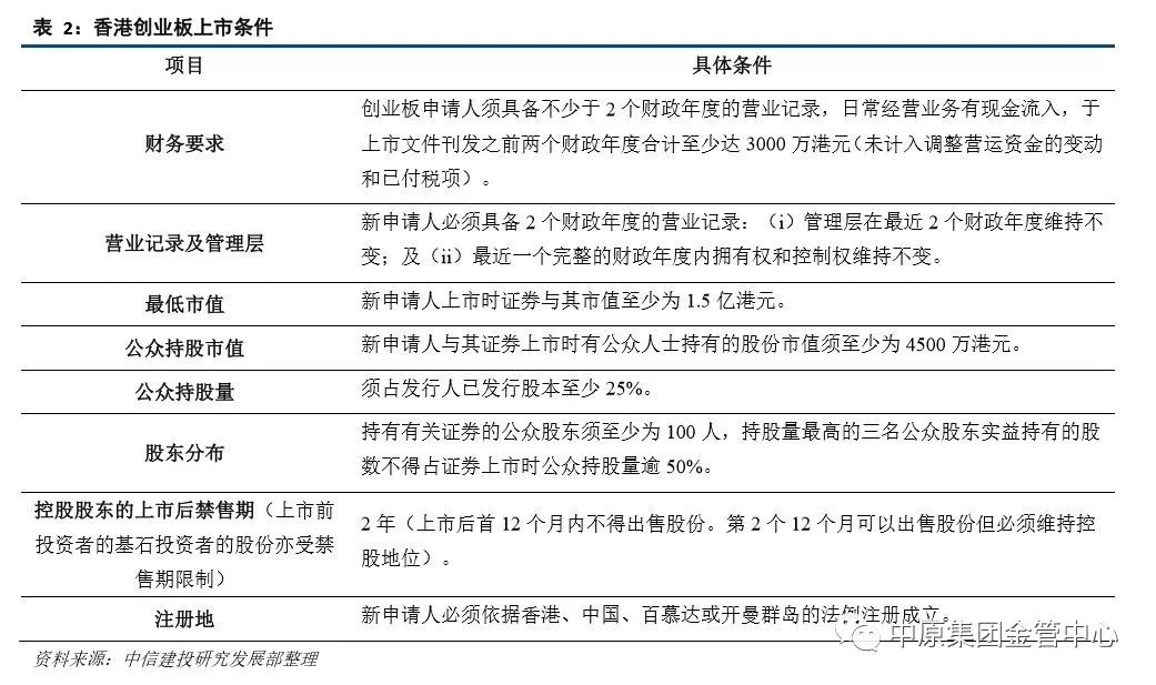 香港全年正版免費(fèi)資料庫，安全評估標(biāo)準(zhǔn)版CSP333.66