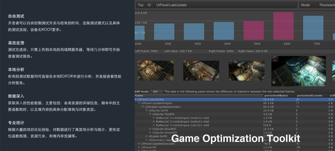 ULU679.36測試版：精準(zhǔn)玄機解析與安全方案