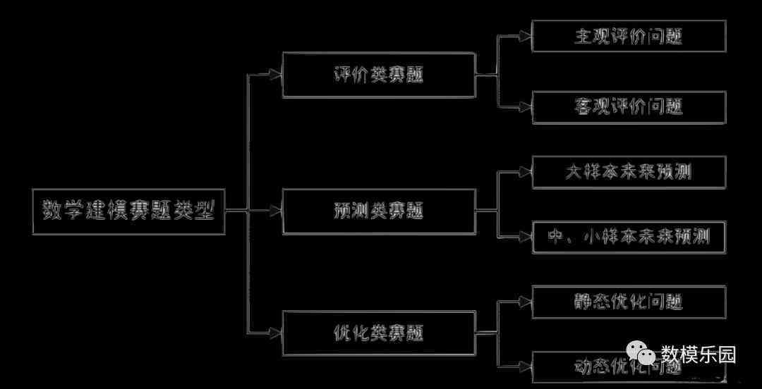 新奧精準(zhǔn)資料免費(fèi)分享，安全策略深度解析——CQD494.22編輯版