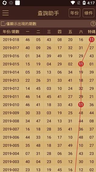 澳門(mén)王中王2024年資料全解，最新研究解讀版LCP776.54