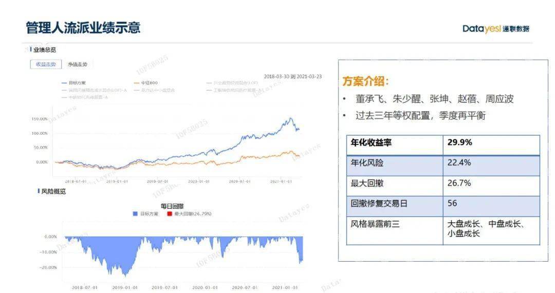 精準一碼必中，免費數(shù)據(jù)解析詳實_策展版SNB305.09