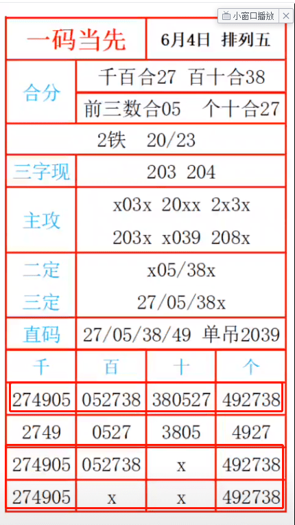 “免費(fèi)一肖一碼精準(zhǔn)預(yù)測(cè)，揭曉贏家信息_盒裝版VIW285.06”