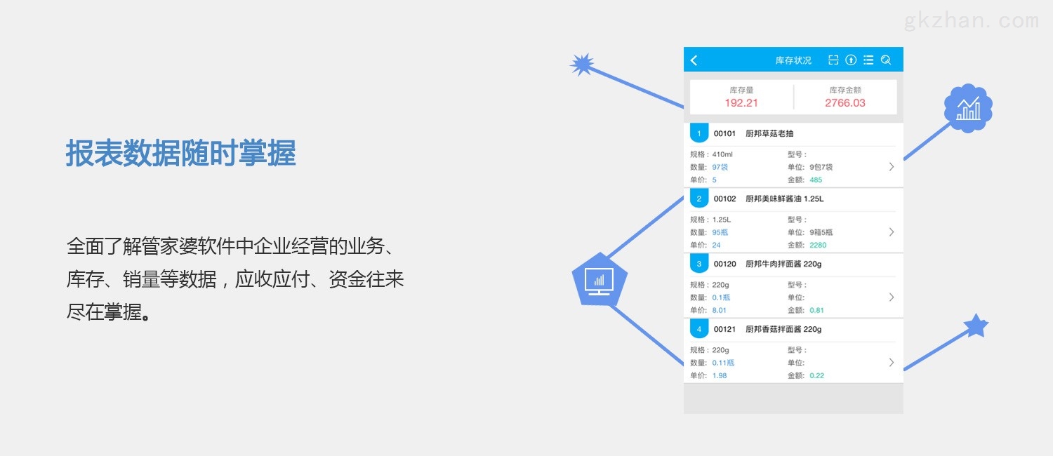 NGI7.08旗艦版：7777888888精準(zhǔn)管家婆數(shù)據(jù)解析與應(yīng)用