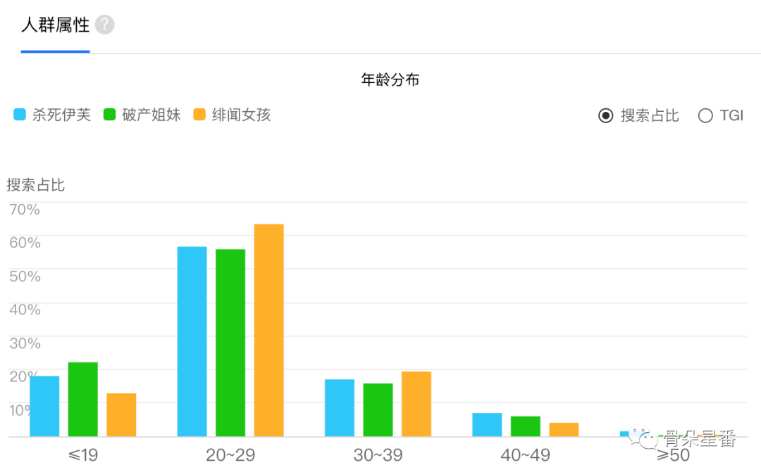 2024澳門(mén)開(kāi)獎(jiǎng)數(shù)據(jù)解析：交互版EIP887.71綜合結(jié)果