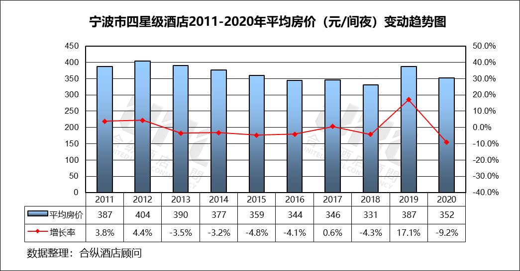 “澳新全年度免費(fèi)資料匯編，數(shù)據(jù)匯總解讀_星耀QNE6.2版”